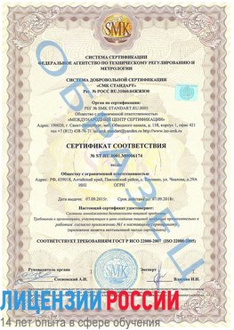Образец сертификата соответствия Бологое Сертификат ISO 22000